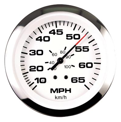 speed