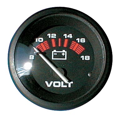 volt�metro Black model
