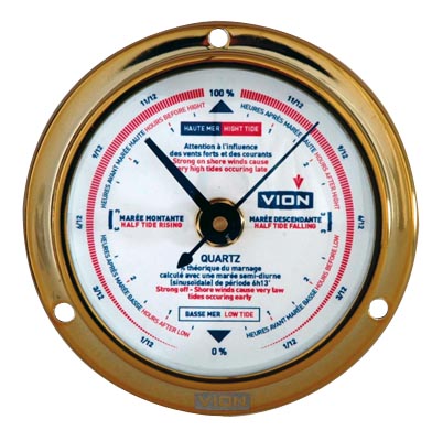 Indicator of Tide 100 Gold