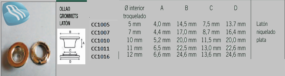 ollao grommets latón