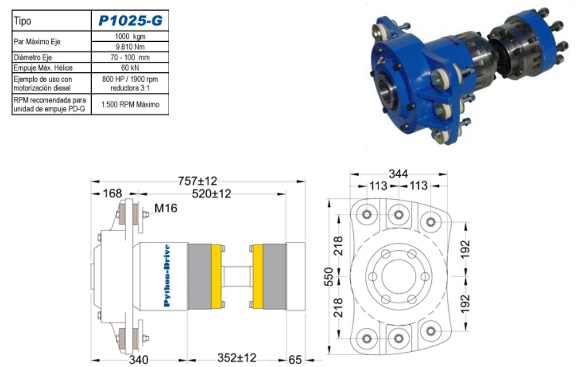 P1025G Python Drive