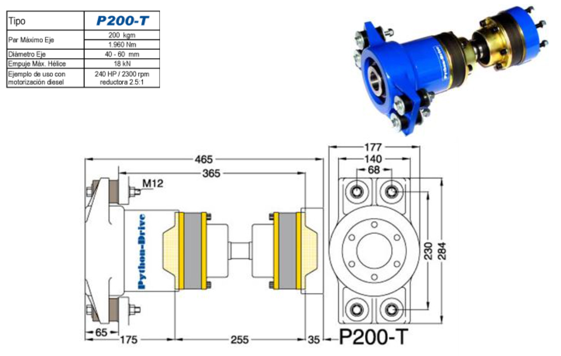 P200T Python Drive