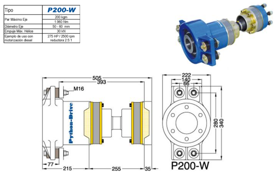 P200W Python Drive