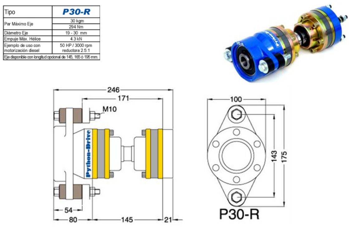 P30R Python Drive