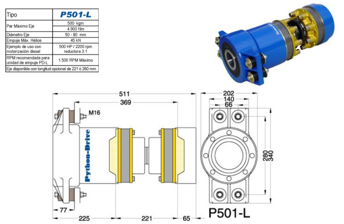 P501L Python Drive