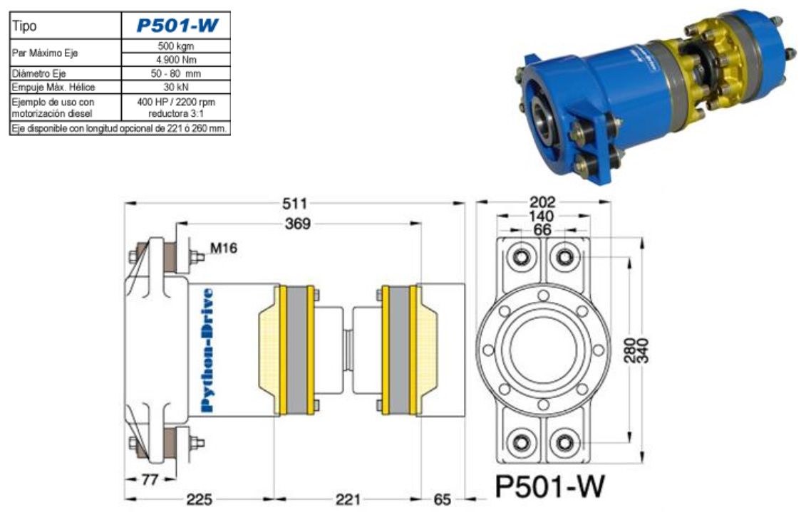 P501W Python Drive