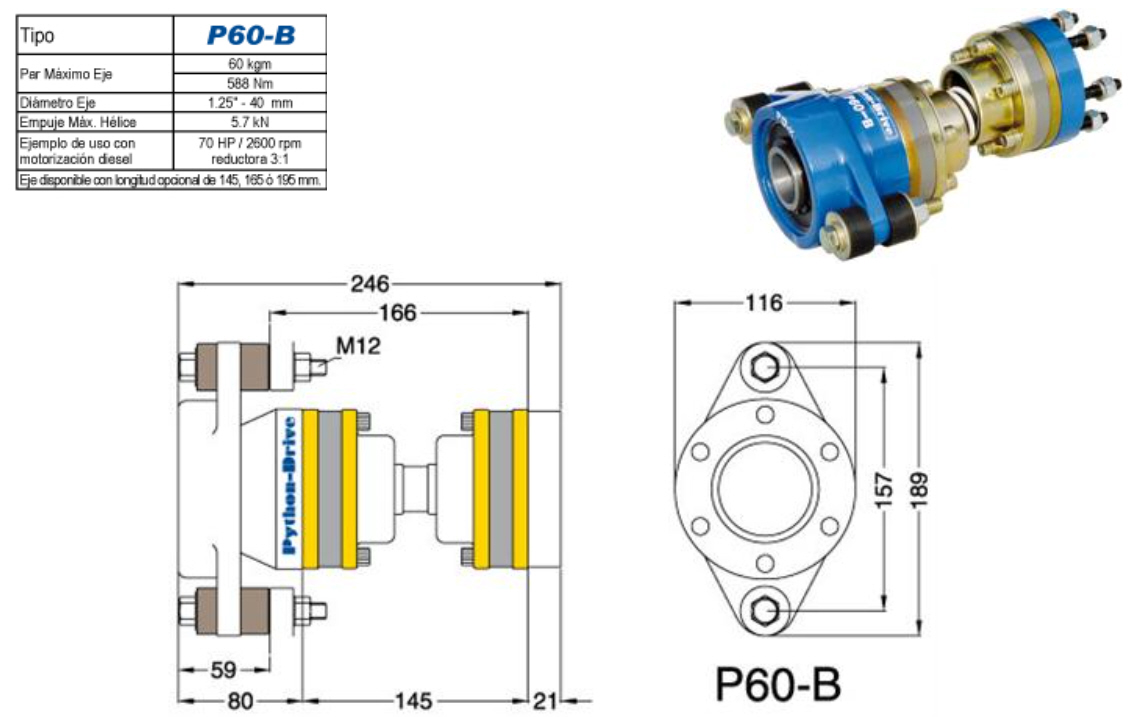 P60B Python Drive