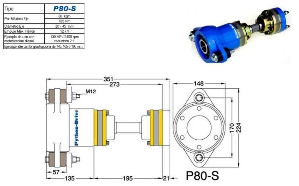 P80S Python Drive