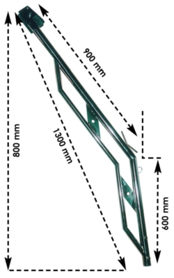 Davit + GIROFIX Privilege Model